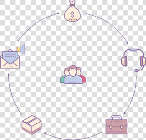 All In One Crm  HD Png Download