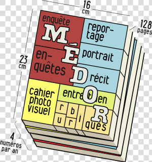 Médor Coop  HD Png Download
