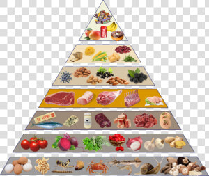 Canapé  HD Png Download