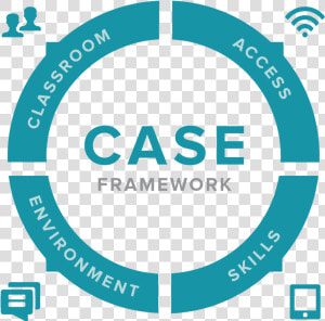 Tl Framework