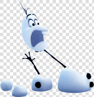 Olaf Clipart Fsktp Scared Image Transparent Png   Olaf Scare  Png Download