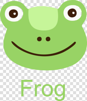 Frog Face Clipart Icon Printable Free Use  HD Png Download