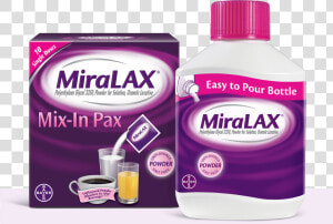 Close Up Product Image Of Miralax Bottle And Box   Miralax Packets  HD Png Download