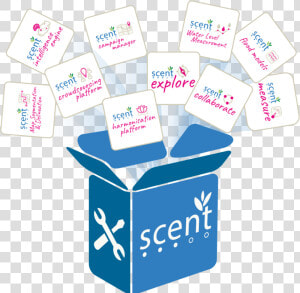 Scent Toolbox  HD Png Download