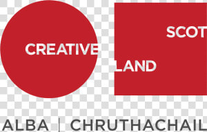 Creative Scotland Logo  HD Png Download