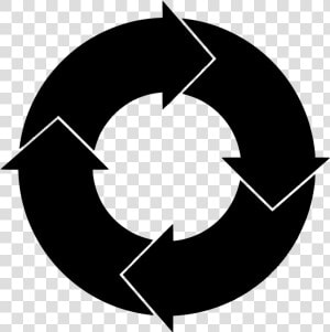 Transparent Cycle Arrows Png   My City My Responsibility  Png Download