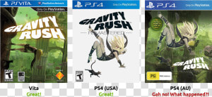 Transparent Gravity Rush Png   Gravity Rush Remastered Cover  Png Download