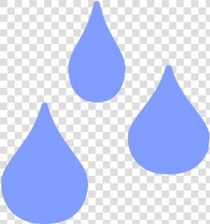  blood  sweat  tears   Drop  HD Png Download