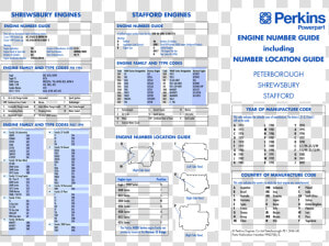 Perkins  HD Png Download