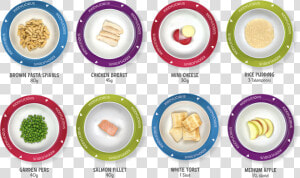 6 Month Baby Portion Size  HD Png Download