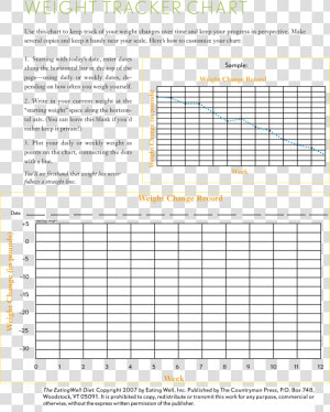 Weekly Weight Loss Tracking Chart Main Image   Architecture  HD Png Download