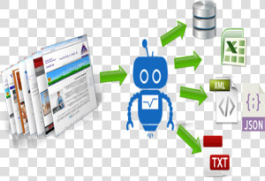 Data Crawling  HD Png Download