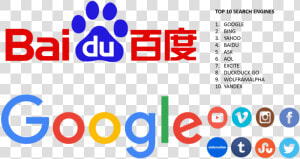 Baidu  HD Png Download