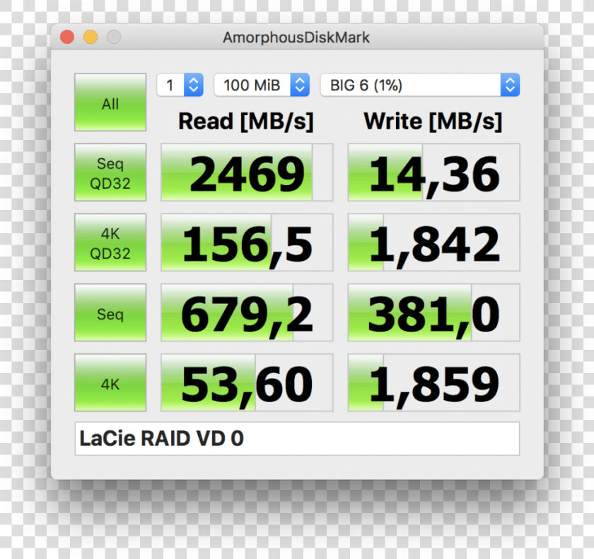 Speed Test Raid  HD Png DownloadTransparent PNG