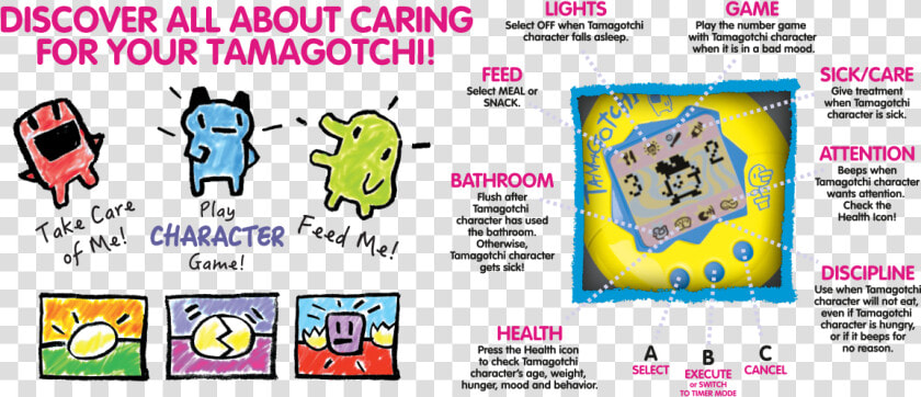 Fishpond Nz Tamagotchi V5   Png Download   Original Tamagotchi Gen 2  Transparent PngTransparent PNG