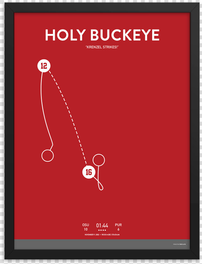 Holy Buckeye  HD Png DownloadTransparent PNG