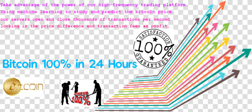 Transparent 100 Percent Png   Graphic Design  Png DownloadTransparent PNG