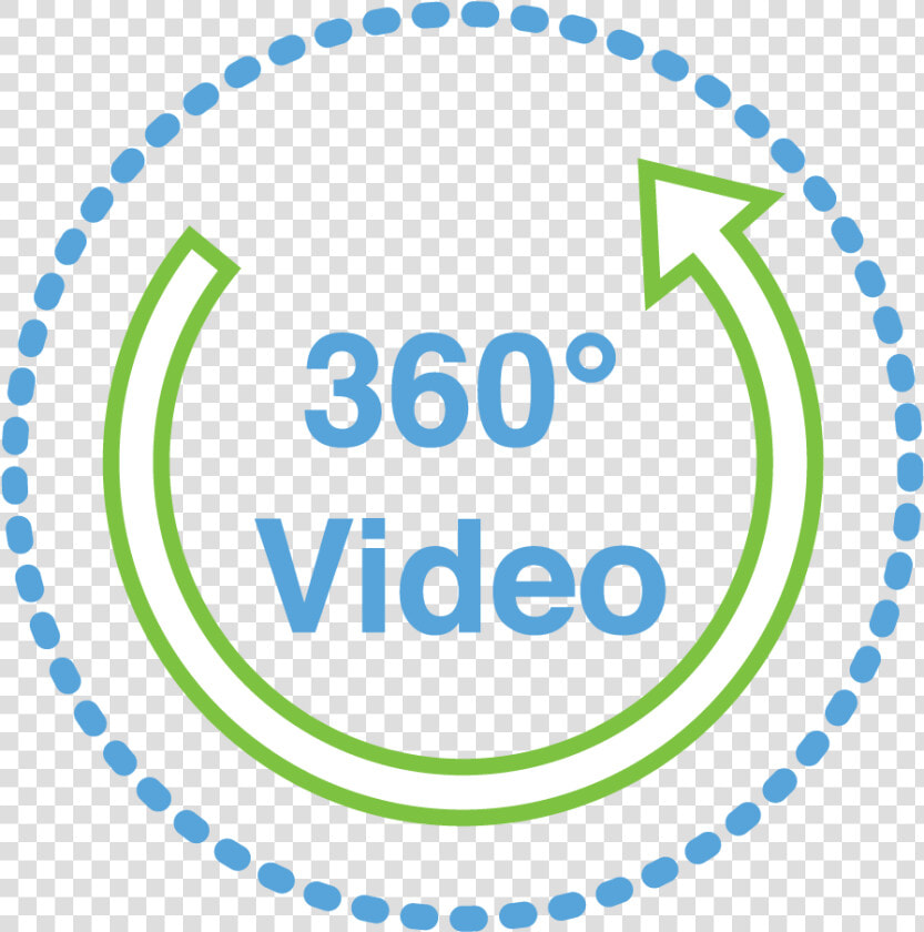 360 Degree Marketing In Montana   Auckland Co Op Taxis  HD Png DownloadTransparent PNG