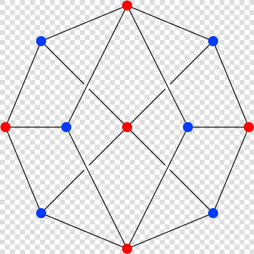 Herschel Graph  HD Png DownloadTransparent PNG
