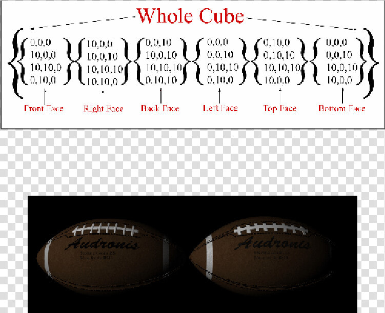 Close ups Of The Football  The Laces On The Right Ball   Calligraphy  HD Png DownloadTransparent PNG