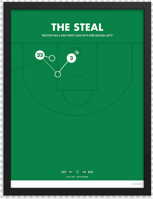 The Steal   Pool  HD Png DownloadTransparent PNG