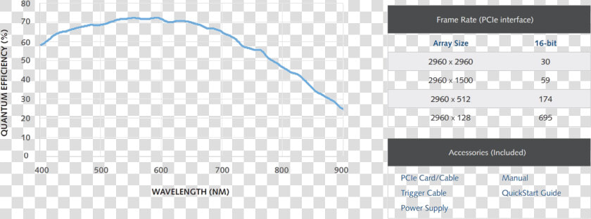 Plot  HD Png DownloadTransparent PNG