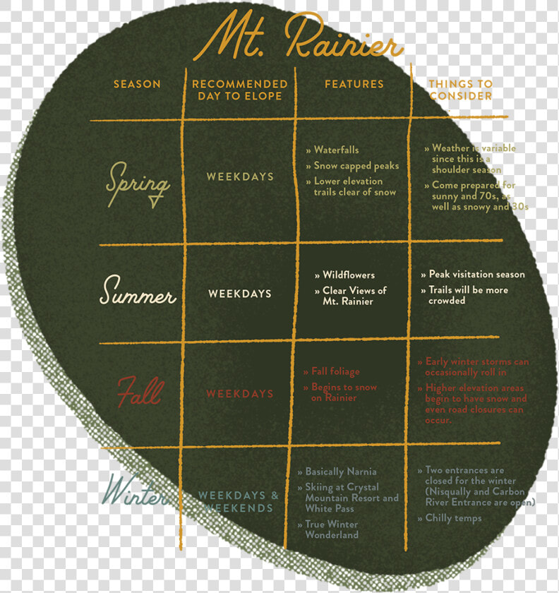 Designed For Between The Pine By Mod Bird Design   Percussion  HD Png DownloadTransparent PNG