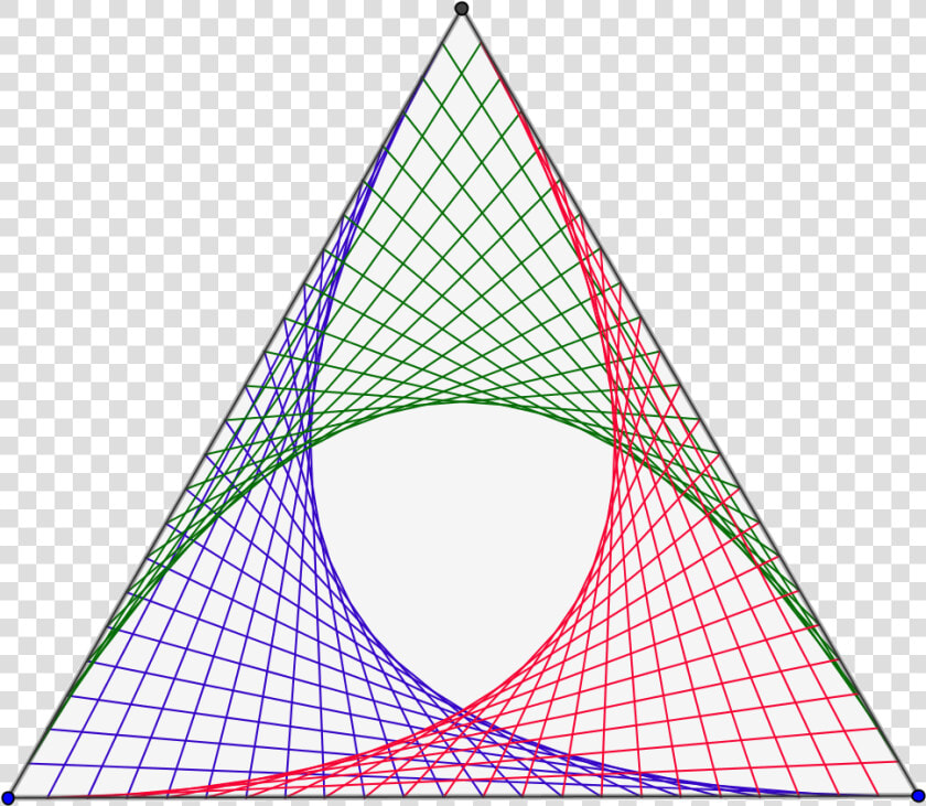 Bezier Curves On An Equilateral Triangle   String Art Patterns Triangle  HD Png DownloadTransparent PNG