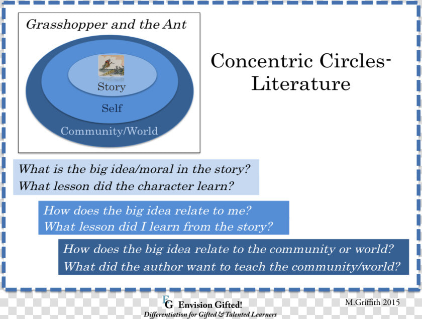2 Concentric Circ  HD Png DownloadTransparent PNG