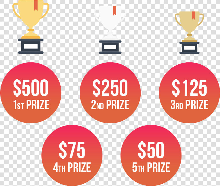 To Qualify For Overall Contest Prizes You Must Must   Circle  HD Png DownloadTransparent PNG