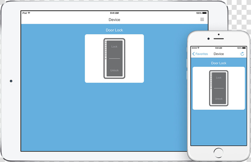 Feature Control Options Smartphone   Smartphone  HD Png DownloadTransparent PNG