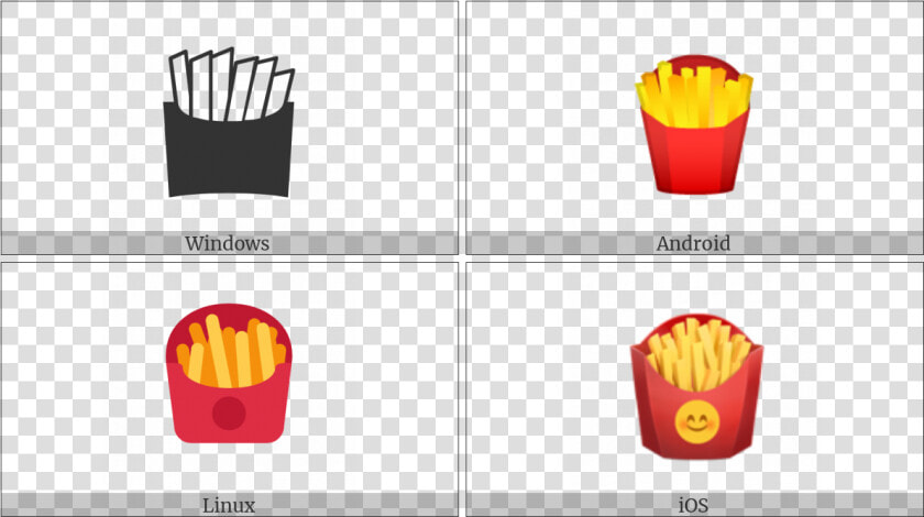 French Fries On Various Operating Systems  HD Png DownloadTransparent PNG