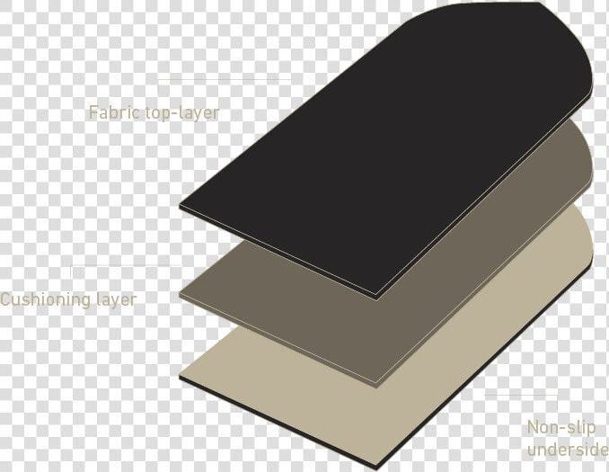 Thumb Image   Composite Material  HD Png DownloadTransparent PNG