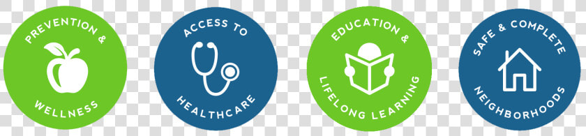 Healthy Icons With Wording  HD Png DownloadTransparent PNG