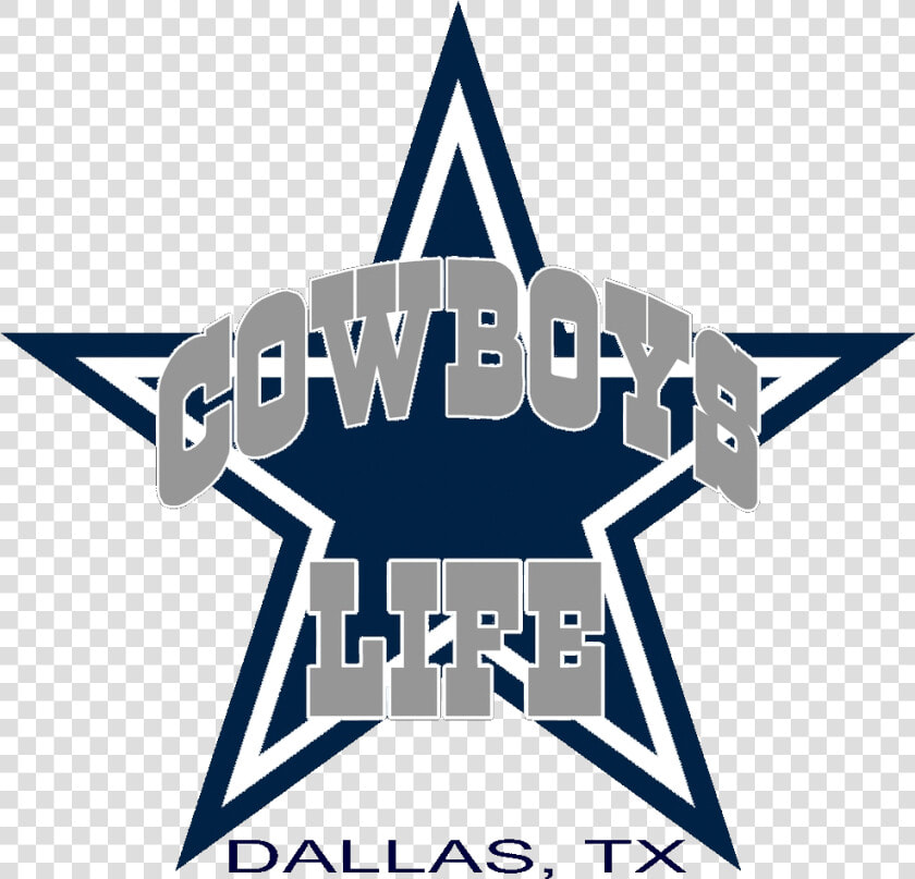 Dallas Cowboys   Png Download   Dallas Cowboys Star  Transparent PngTransparent PNG