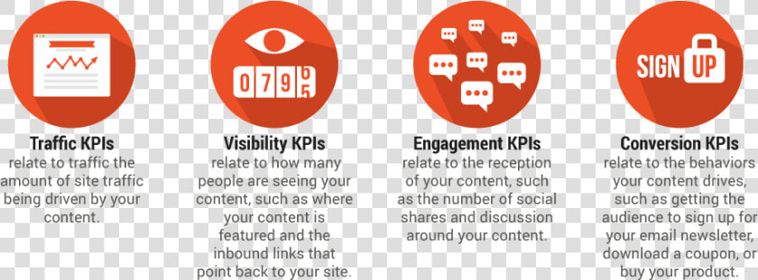 Kpi Categories   Png Download   Circle  Transparent PngTransparent PNG