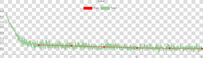 Alt Text   Plot  HD Png DownloadTransparent PNG