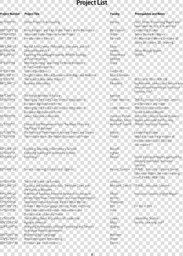Document  HD Png DownloadTransparent PNG