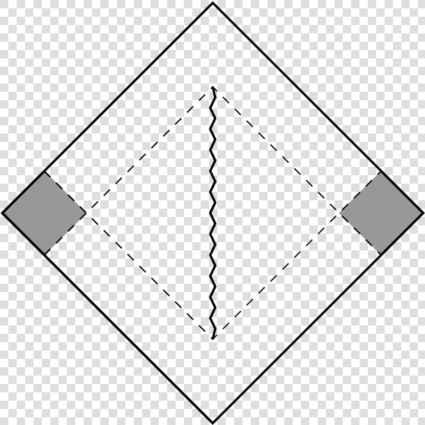 The Support Of K Is Indicated By The Jagged Line   Triangle  HD Png DownloadTransparent PNG