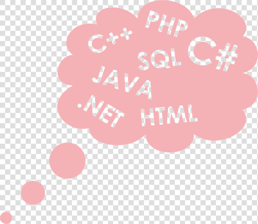 Cloud  Programmer  Programming Language  Programming   Lenguaje De Programacion Png  Transparent PngTransparent PNG