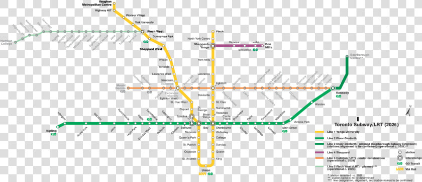 Toronto Subway Map 2025  HD Png DownloadTransparent PNG