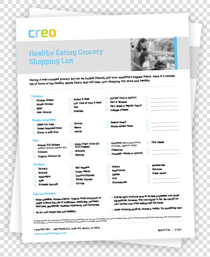 Healthy Grocery List   Poster  HD Png DownloadTransparent PNG