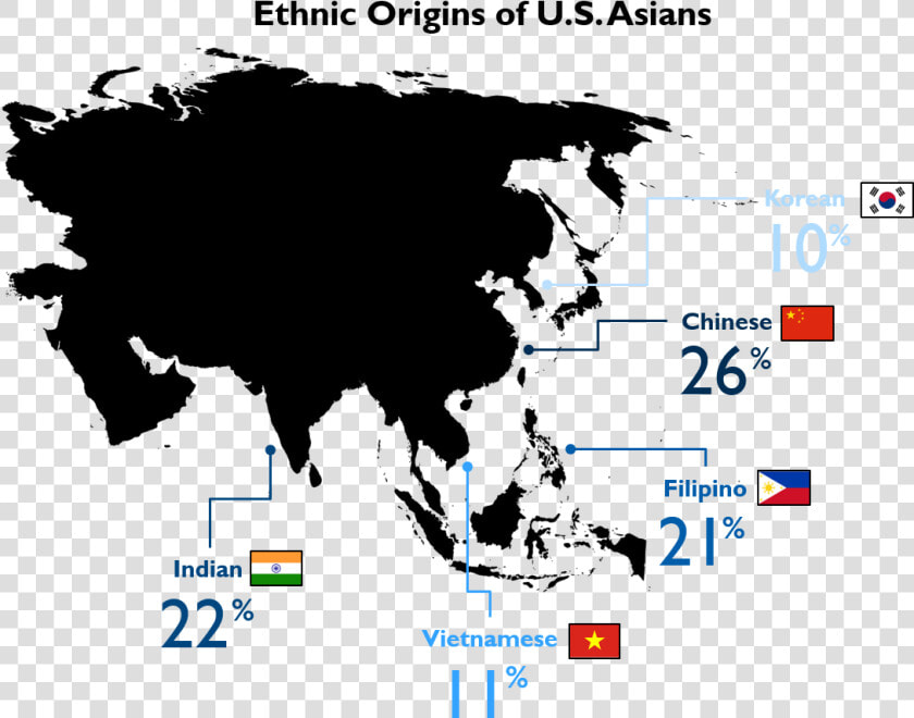 As Part Of This Study We Looked At The Origin Of Immigrants   Asia Left Right Map  HD Png DownloadTransparent PNG