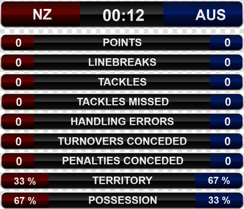 Scoreboard Png  Transparent PngTransparent PNG