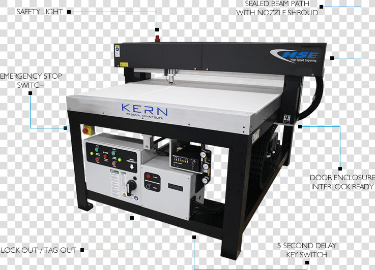 Safety Features   Universal Laser Systems Rf  HD Png DownloadTransparent PNG