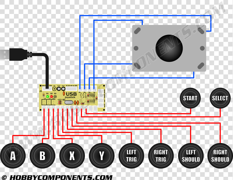 Zero Delay Usb Controller  HD Png DownloadTransparent PNG