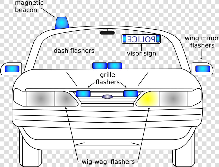 Car Lights Name   Png Download   Police Car  Transparent PngTransparent PNG