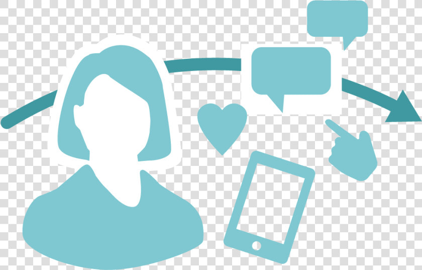 Customer Experience Customer Journey Icon  HD Png DownloadTransparent PNG