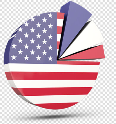 Pie Chart With Slices   American Flag Circle  HD Png DownloadTransparent PNG
