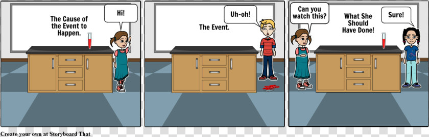 Safety Mistake  HD Png DownloadTransparent PNG